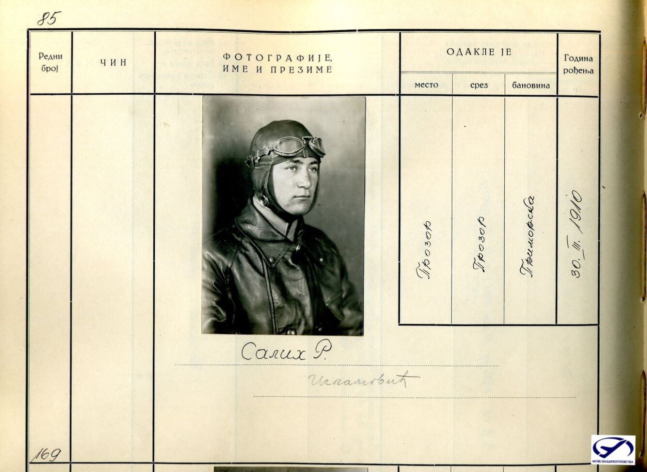  card of pilot Salih R. Islamović, Source: Aviation Museum in Belgrade